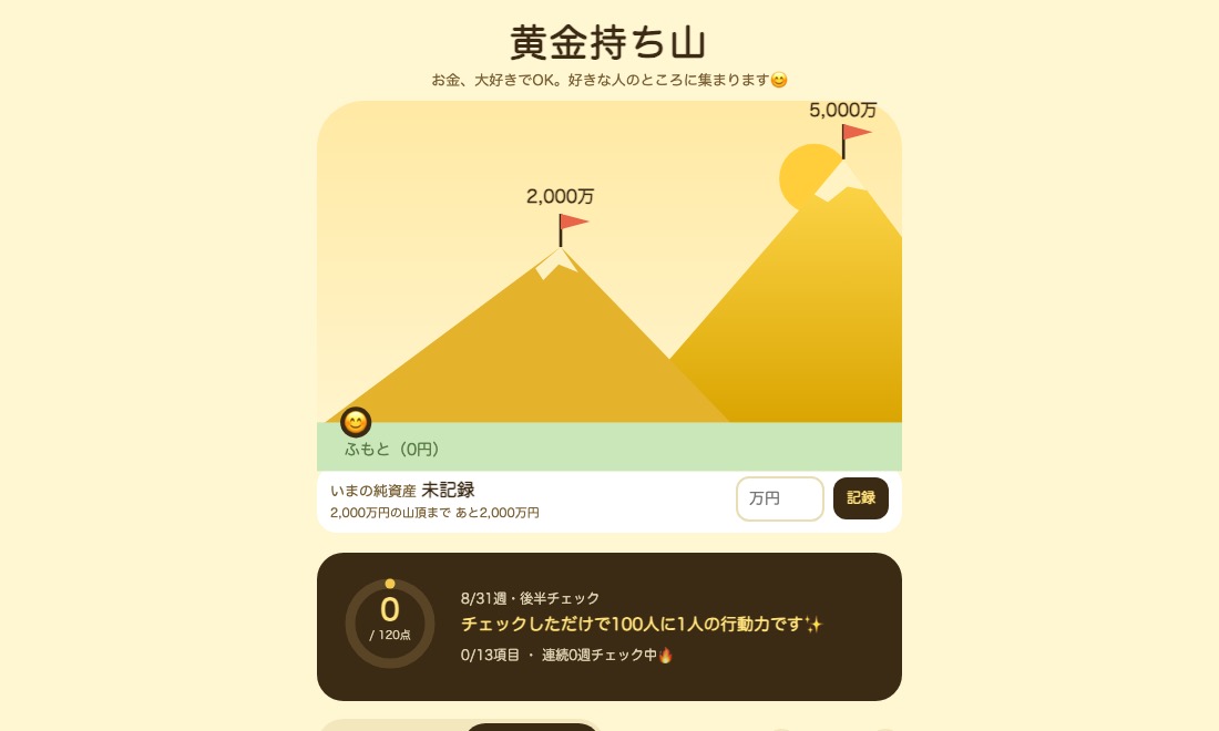 黄金持ち山