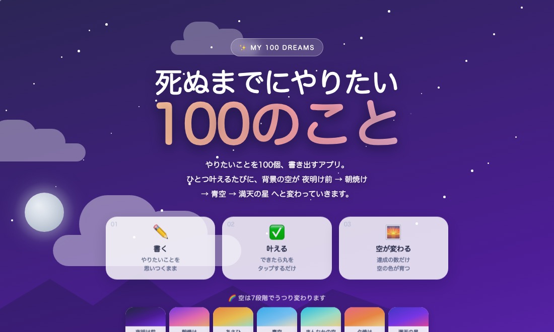 死ぬまでにやりたい100のこと